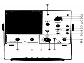 Penggunaan Osiloskop (Oscilloscope)