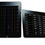 HIOKI Merilis Aplikasi iPad Untuk Memory Hicorders