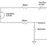 Mengenal Lebih Dekat Arus 4-20 mA Sistem Transmitter